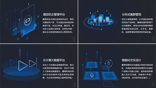 新零售新革命 酒店生活方式創(chuàng)變者魔便利引領(lǐng)互聯(lián)網(wǎng)銷售新風(fēng)尚