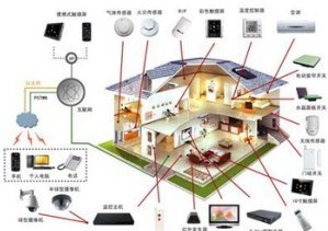 貴陽系統(tǒng)集成服務商如何選擇？專業(yè)推薦與評估指南