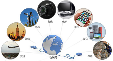 系統(tǒng)集成 構建高效數(shù)字化生態(tài)的關鍵解決方案